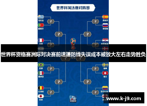 世界杯资格赛洲际对决赛前速递防线失误成本被放大左右走势胜负