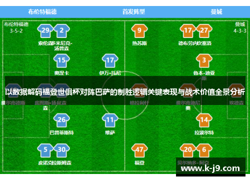 以数据解码福登世俱杯对阵巴萨的制胜逻辑关键表现与战术价值全景分析