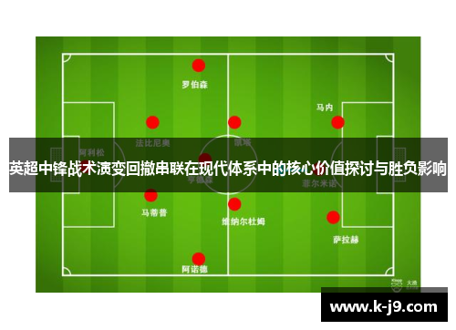 英超中锋战术演变回撤串联在现代体系中的核心价值探讨与胜负影响